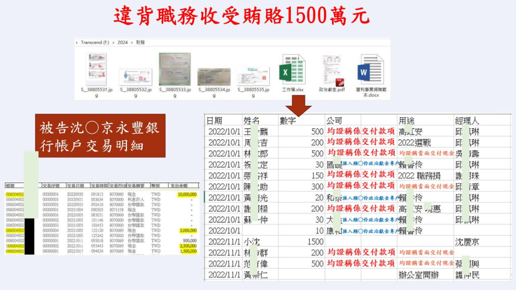 Re: [爆卦] 金流來囉（新聞稿截圖）