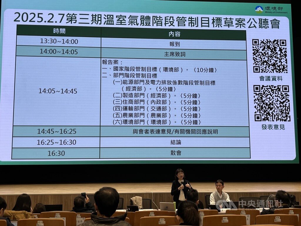 環境部7日舉辦「第3期溫室氣體階段管制目標」公聽會，氣候變遷署署長蔡玲儀會中指出，目前第3期管制目標為28%加減2個百分點，為各部會盤點後有可能落實的最大減量目標，即為國家階段管制目標。中央社記者楊淑閔攝  114年2月7日