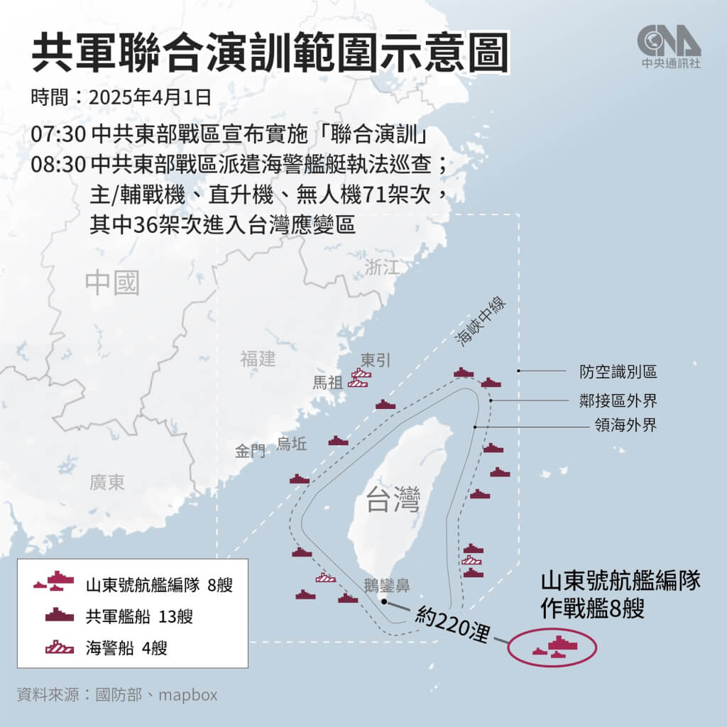 早安世界》中共對台軍演出動71軍機25船艦國防部嚴密監控| 生活| 中央社CNA