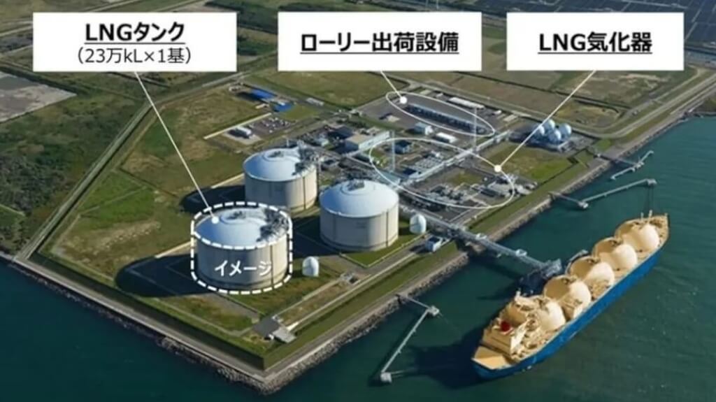 響LNG基地3號儲槽示意圖。(圖取自日本西部瓦斯公司官網 www.hibikilng.co.jp)