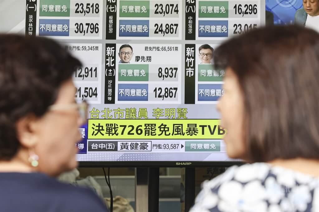 罷免案開票　北市5立委晚間6時45分聯合發表談話