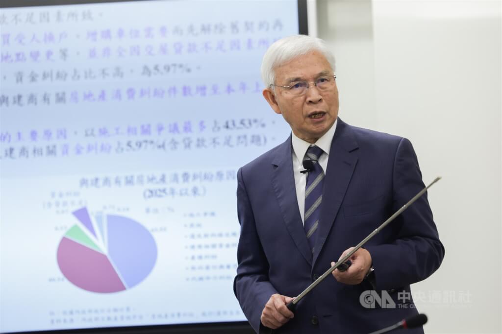 央行利率連6凍但適度寬鬆　2措施營造充裕資金環境