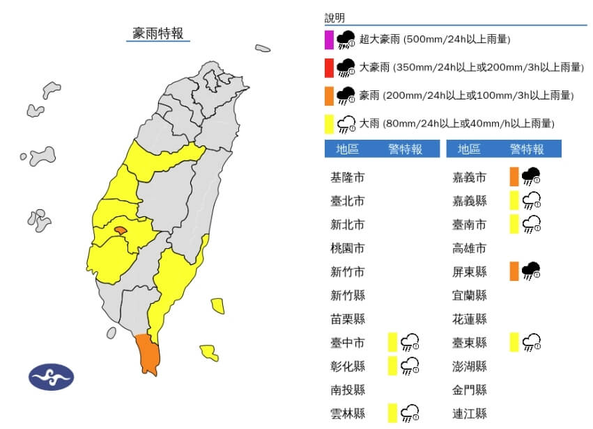 颱風外圍環流影響　8縣市豪、大雨特報