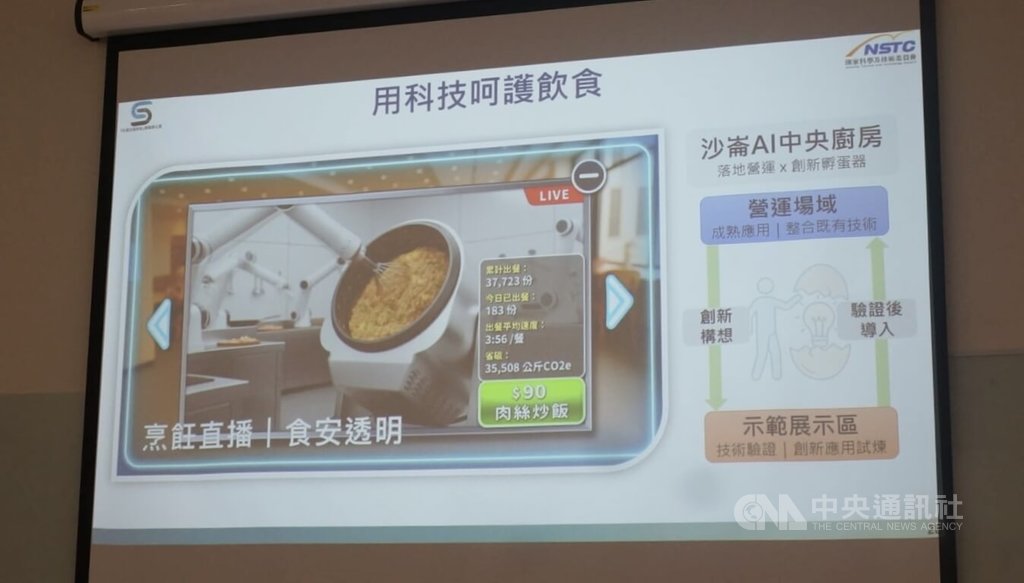 AI中央廚房　消費者可觀看烹飪直播