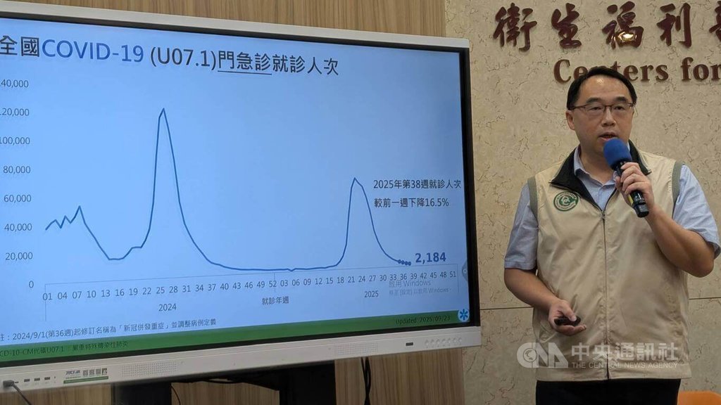 疾管署疫情中心說明COVID-19疫情狀況