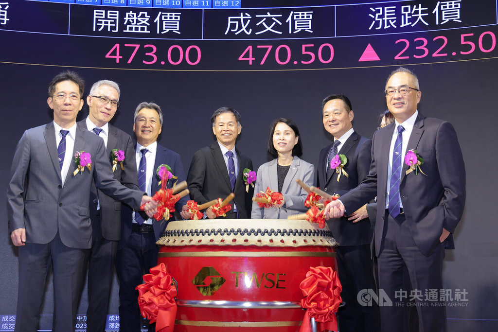 達明機器人掛牌上市（3）