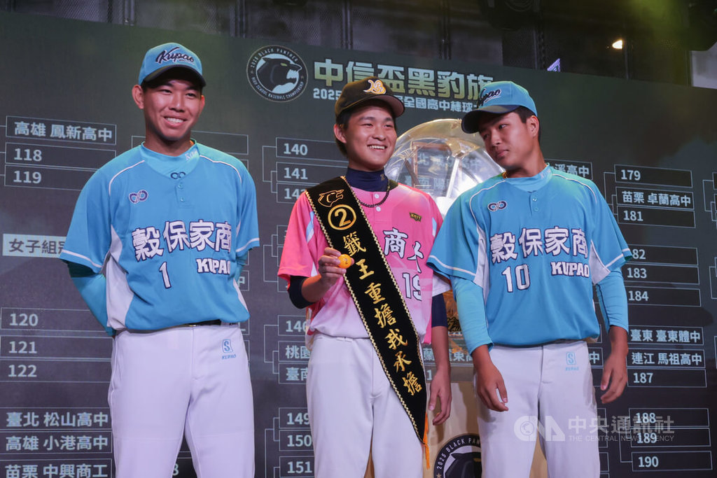 黑豹旗青棒賽　台北商大抽中「籤王」（1）
