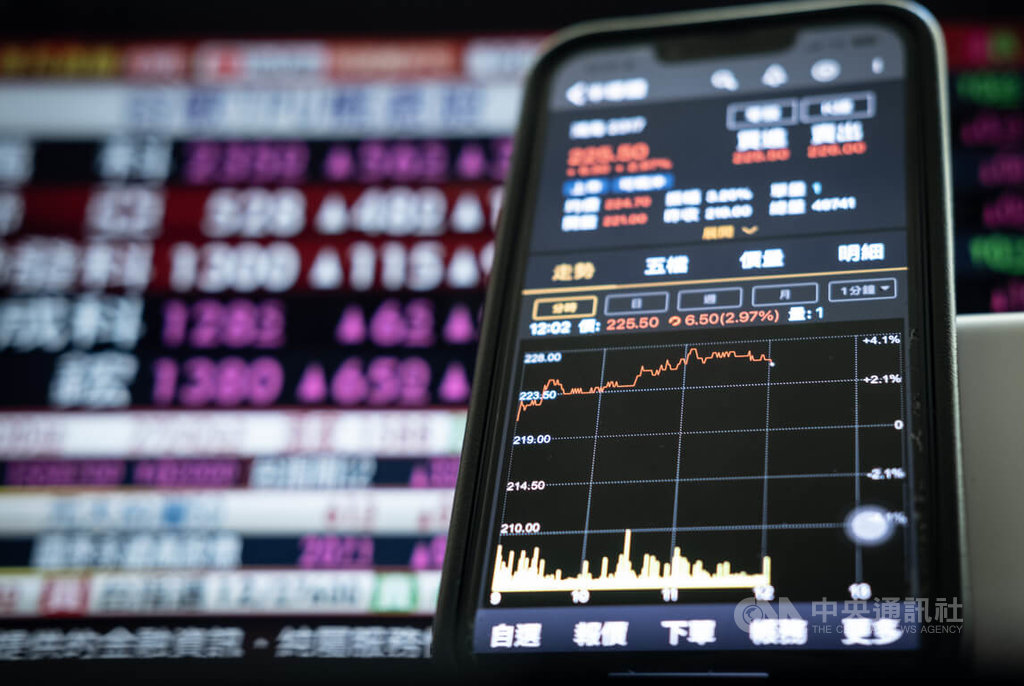 台股盤中漲逾400點 聯發科漲停軍工股齊飛 | 證券 | 中央社 CNA 台股盤中漲逾400點 聯發科漲停軍工股齊飛 | 證券 | 中央社 CNA