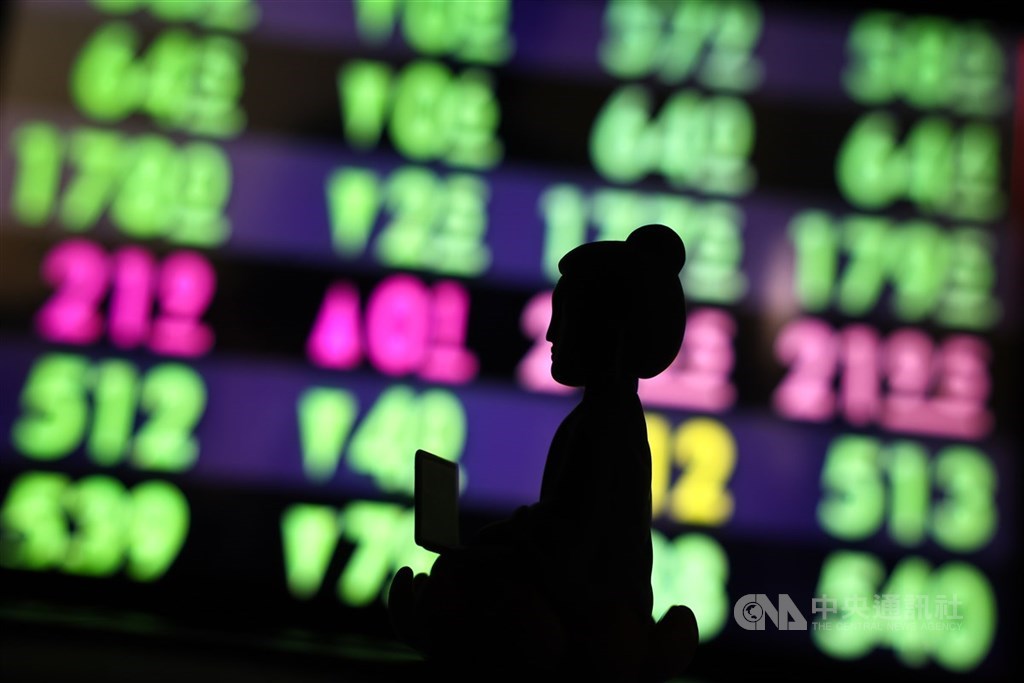 美股走跌 法人:台股看聯準會動向與月線是否支撐 | 證券 | 中央社 CNA 美股走跌 法人:台股看聯準會動向與月線是否支撐 | 證券 | 中央社 CNA