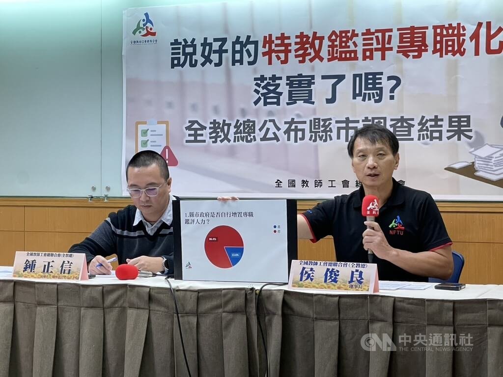 特教師教學、鑑評兩頭燒 全教總籲縣市加速改善