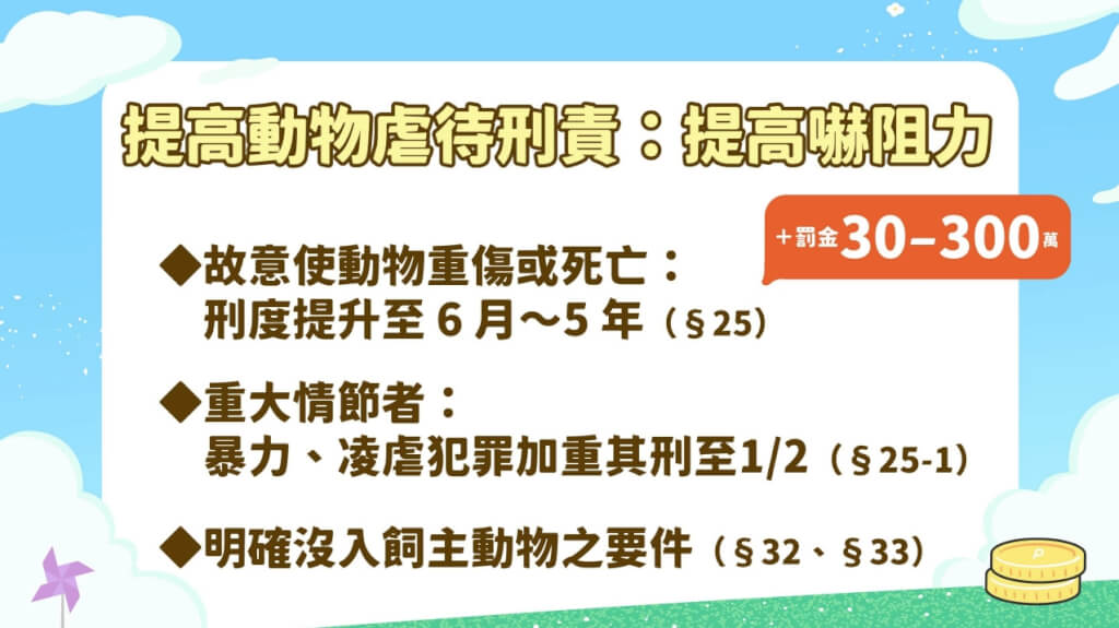 棄養毛孩最高罰100萬、虐待動物最重關5年!動保法修法「3重點」一次看_img_2