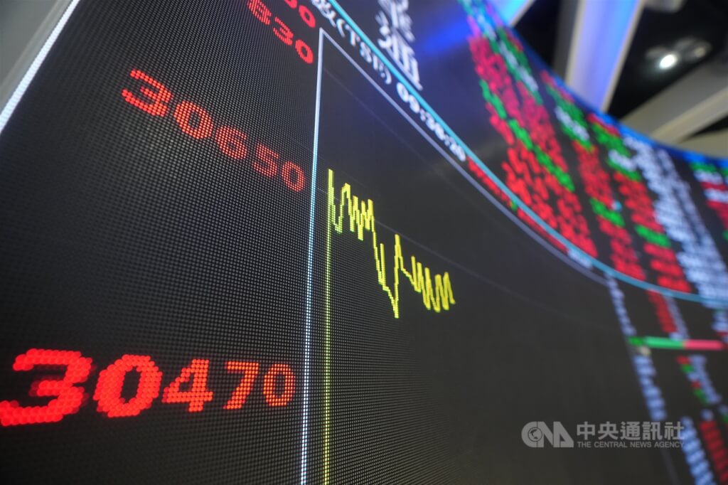 國安基金宣布退場 護盤期達279天創史上最長