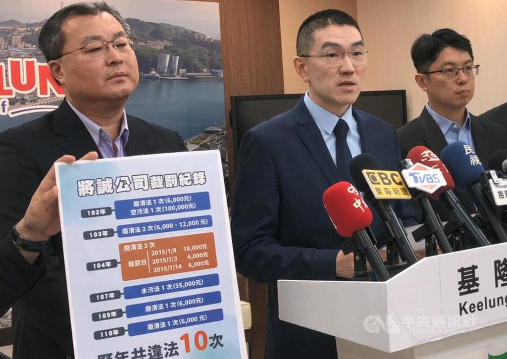 將誠偷排廢水污基隆河　重罰2千萬並廢證