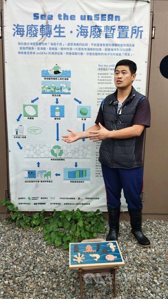 頭城農場支持黃士洋推動海廢治理