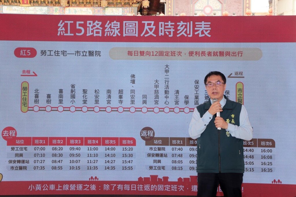 大台南小黃公車紅5及紅15線上路 服務4行政區