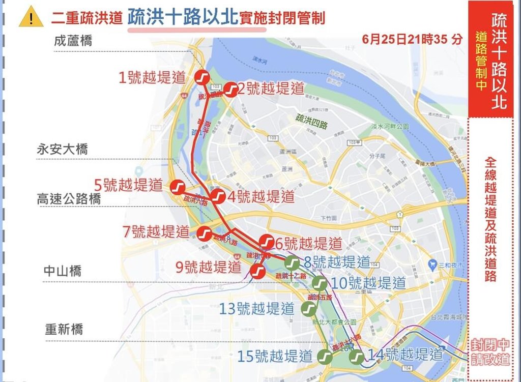 新北二重疏洪道封閉管制　市府提醒民眾改道