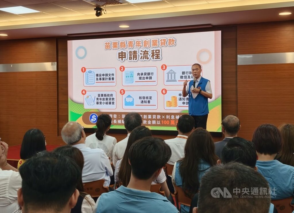 苗縣青創貸款上路　額度上限200萬元