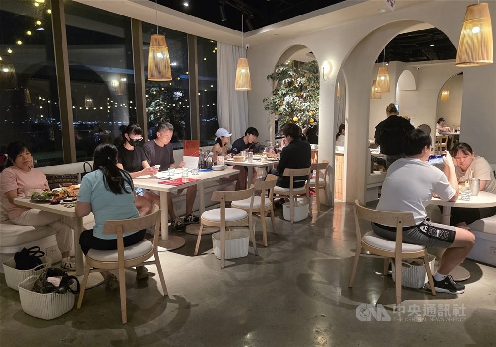 連假帶動聚餐旅遊需求 5月刷卡額衝同期新高