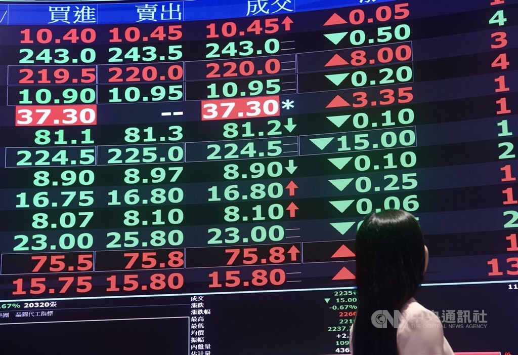零股交易撮合時間5秒縮短至1秒 明年7月上路