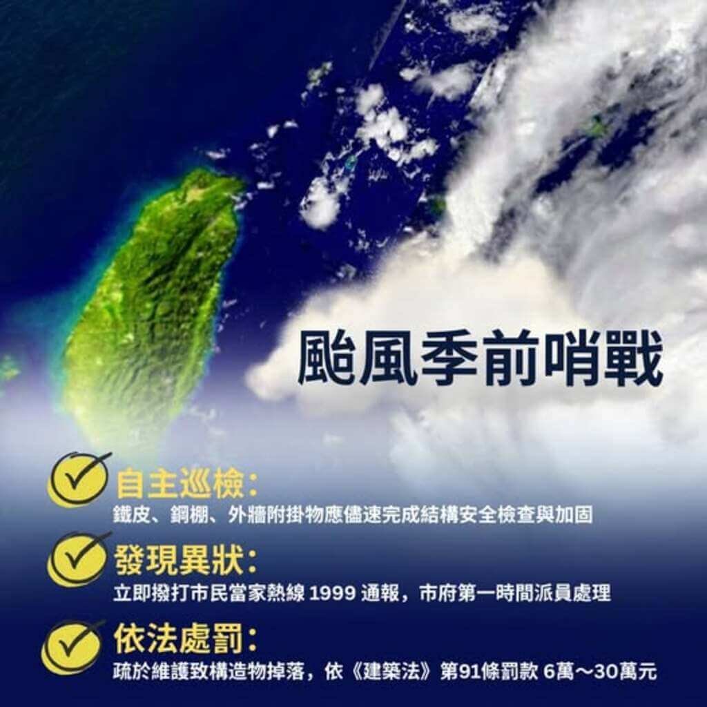 強颱巴威逼近 北市建管處提出3項防颱指引