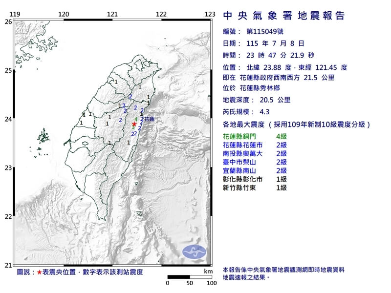 花蓮地震規模4.3 最大震度4級