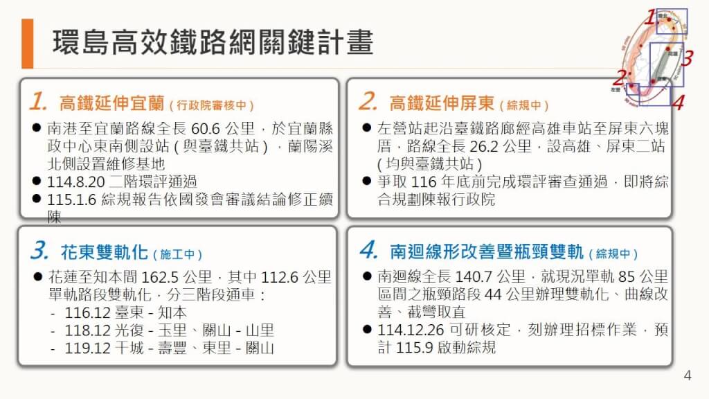 交通部提供