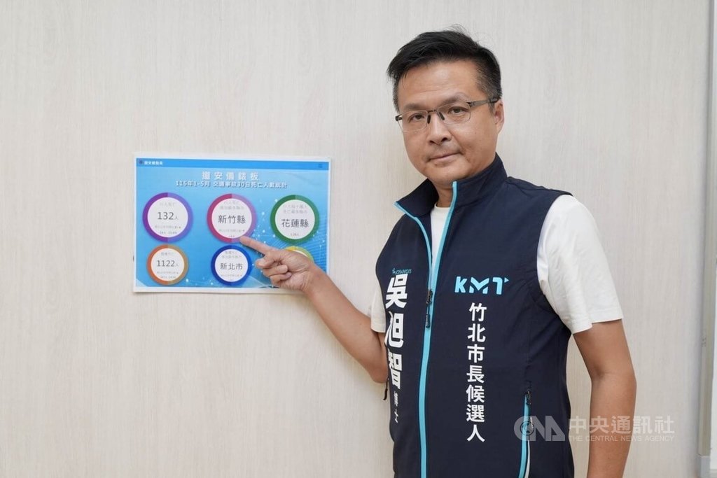 竹北市長選戰　吳旭智提擴增免費公車
