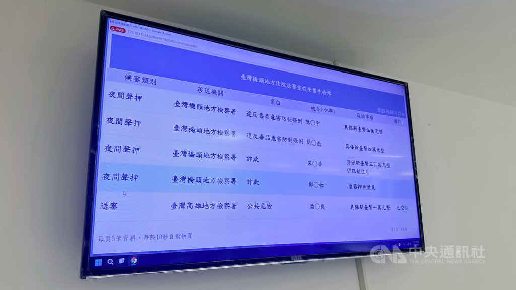 屏東議員宋麗華涉詐欺遭聲押 300萬元交保