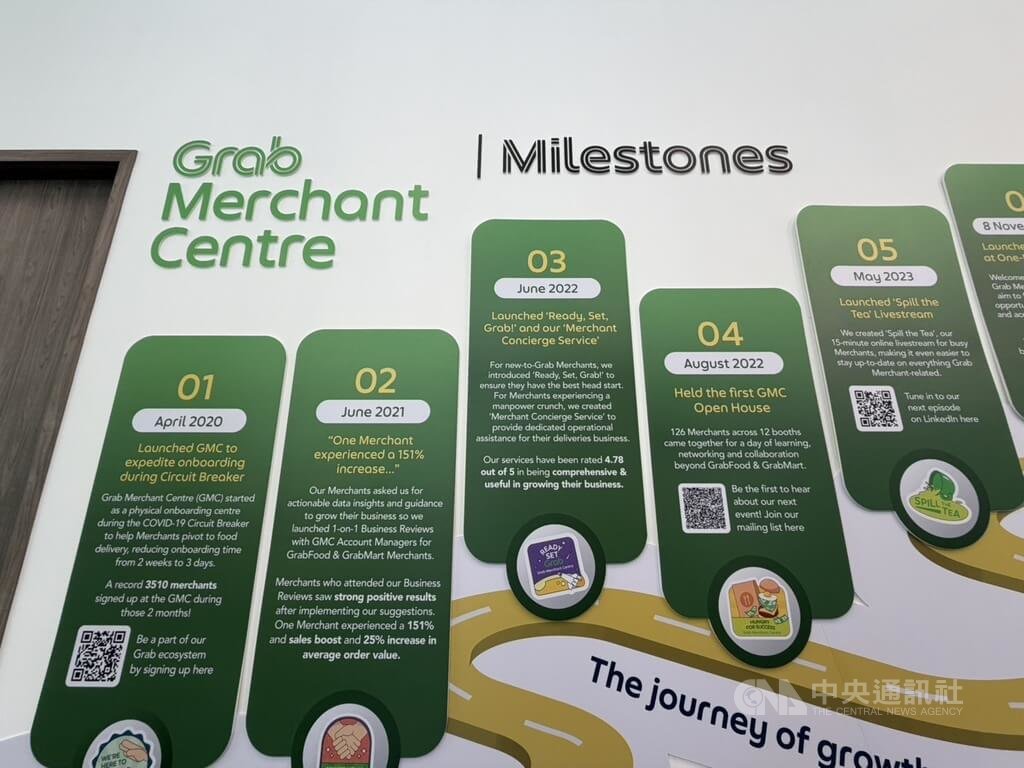 Grab打造平台　供商家諮詢經營方向