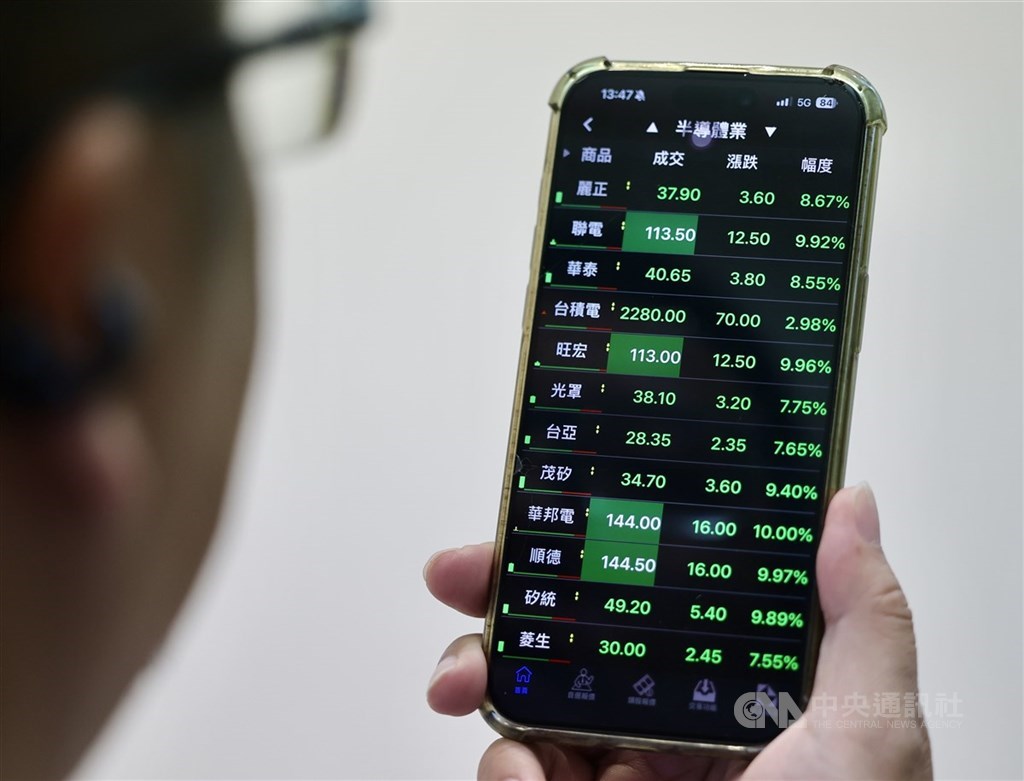台股修正影響金融資產評價 6大壽險7月獲利僅61億