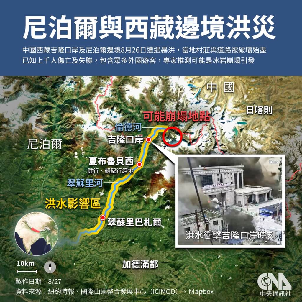 中國專家赴西藏土石流災區 勘查冰崩起源地及堰塞湖