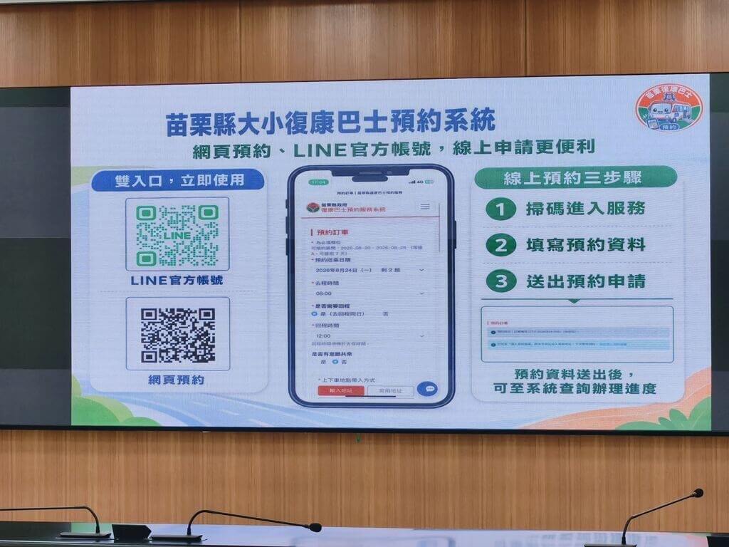 苗縣復康巴士預約系統9月上線
