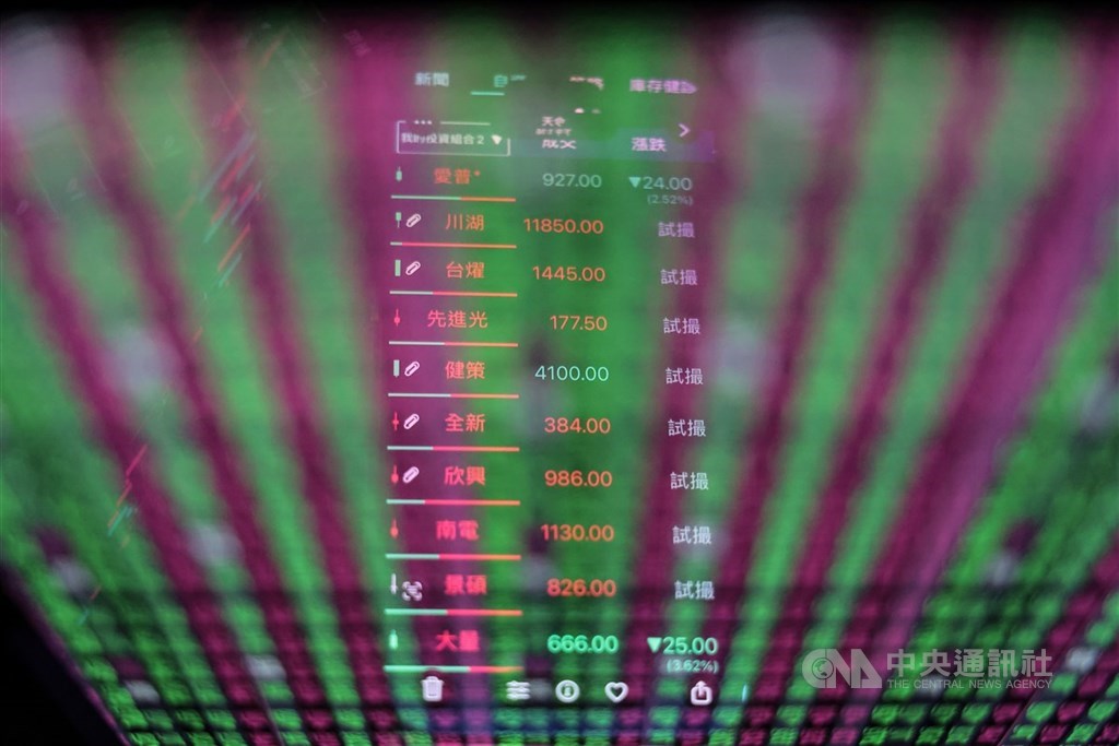 外資轉賣台股143億元終止連3買 賣超前3名皆ETF 外資轉賣台股143億元終止連3買 賣超前3名皆ETF