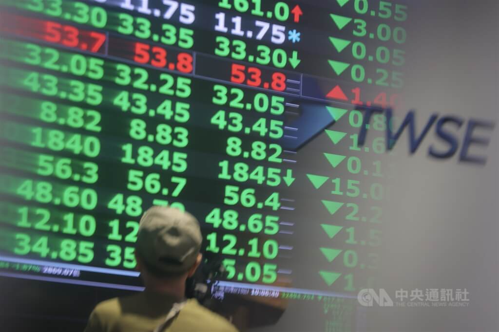 台股盤中跌逾800點　CPO、記憶體股相對強勢