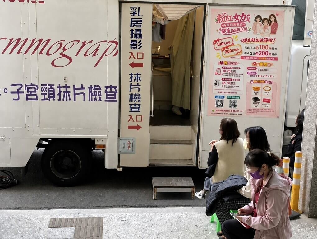高雄市婦癌篩檢贈超商禮券 首篩加碼抽獎 高雄市婦癌篩檢贈超商禮券 首篩加碼抽獎