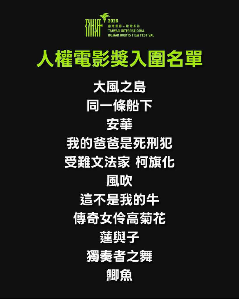 人權電影獎入圍名單揭曉 9/19揭曉大獎得主