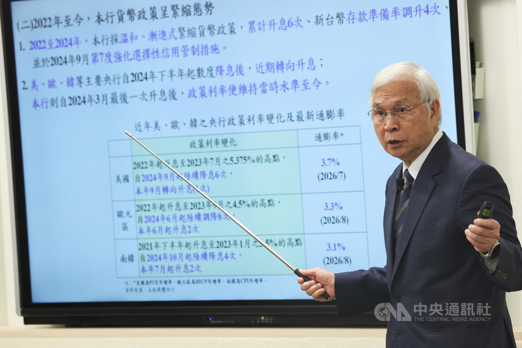 楊金龍:房市管制不能硬邦邦 鬆綁若有副作用會回頭 楊金龍:房市管制不能硬邦邦 鬆綁若有副作用會回頭