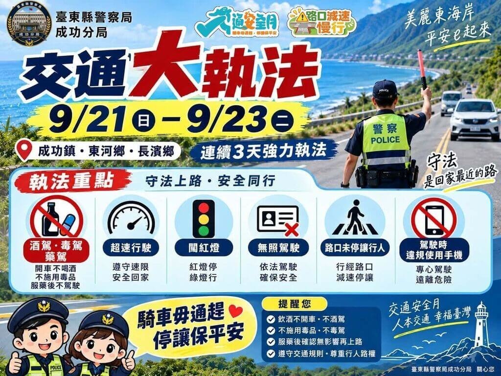 交通安全月尾聲 台東警21日起東海岸大執法3天 交通安全月尾聲 台東警21日起東海岸大執法3天