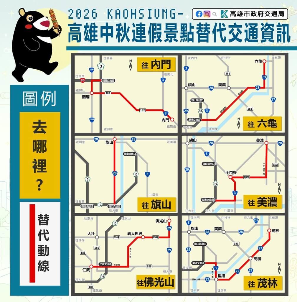 中秋連假估湧車潮 高雄景點實施交通管制