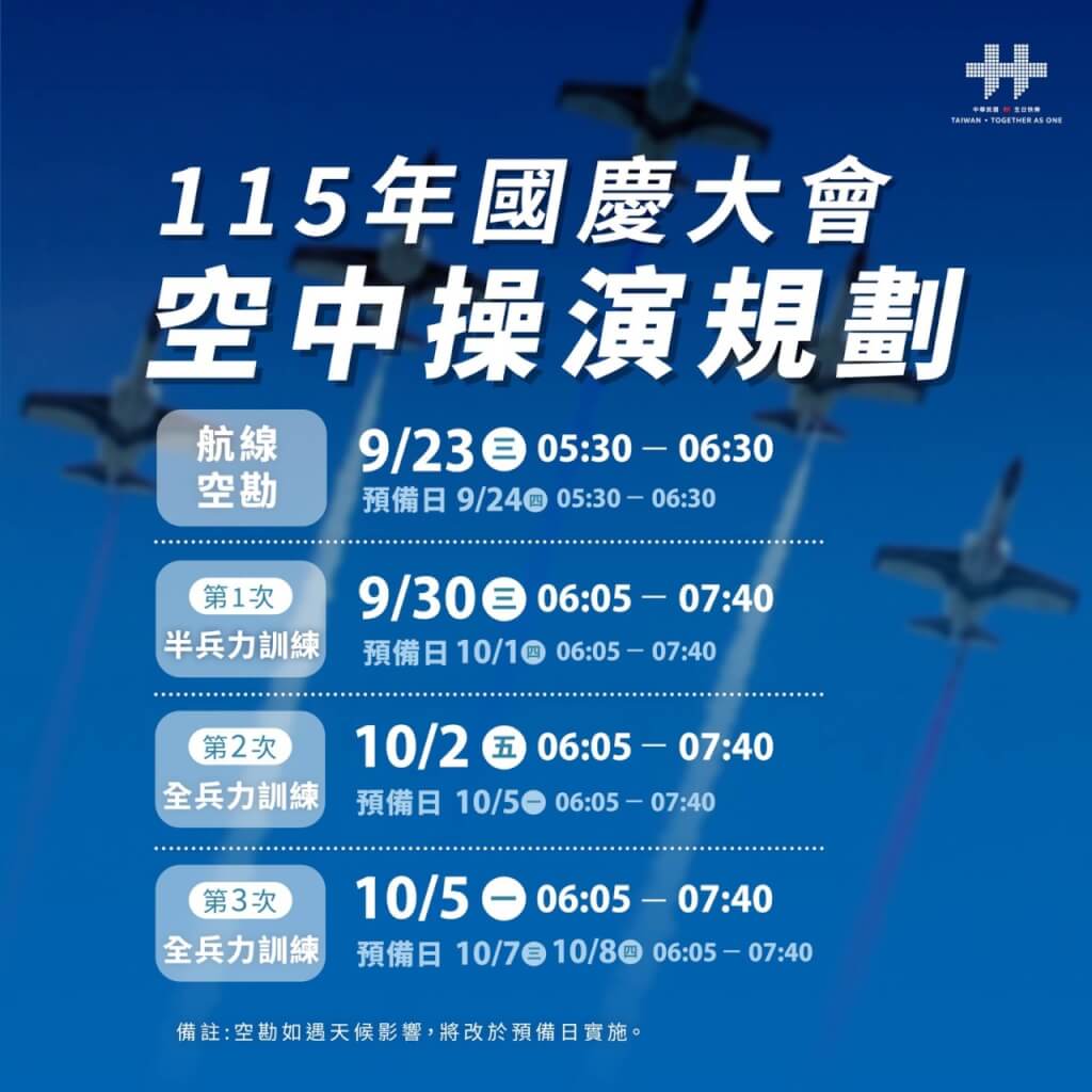 國慶空中操演將登場 23日起機隊飛越總統府上空 國慶空中操演將登場 23日起機隊飛越總統府上空