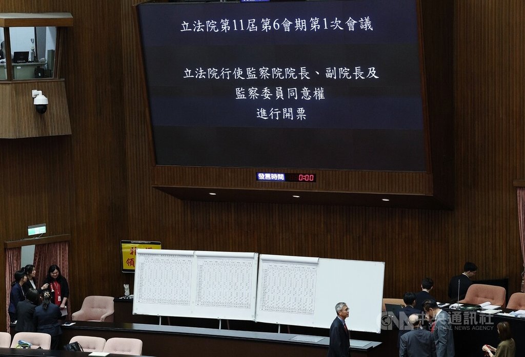 監察院人事同意權案 27位被提名人全遭立院否決