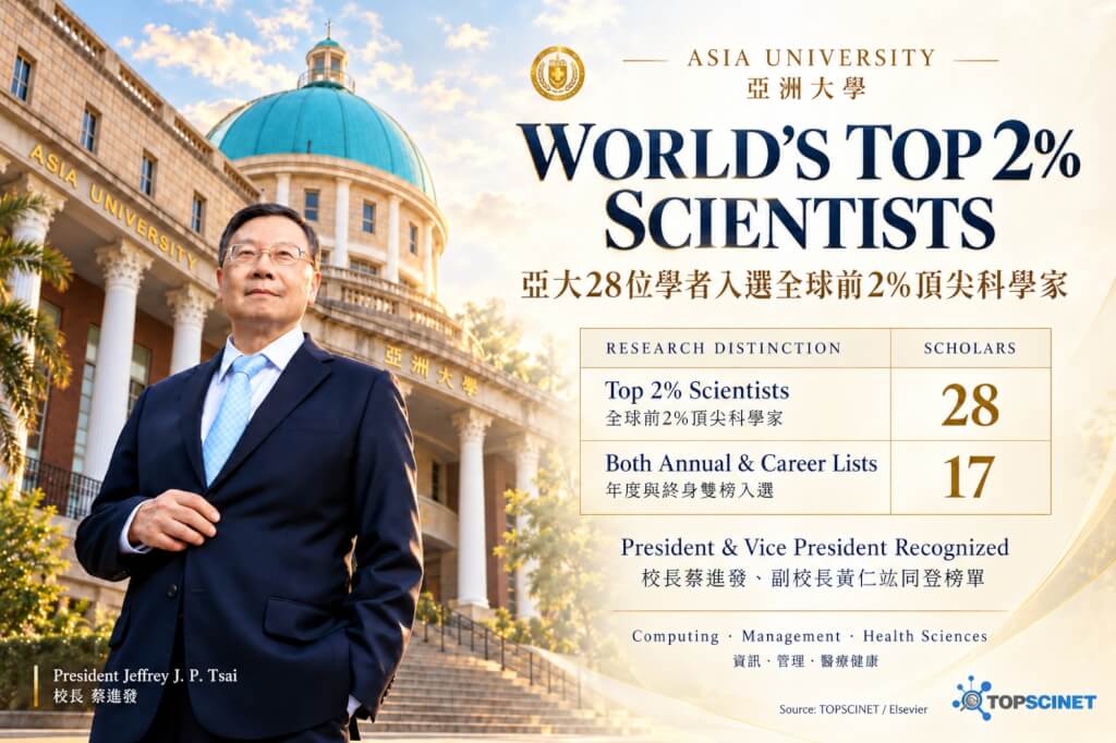 亞洲大學28位學者入選全球前2%頂尖科學家　資工領域11人上榜