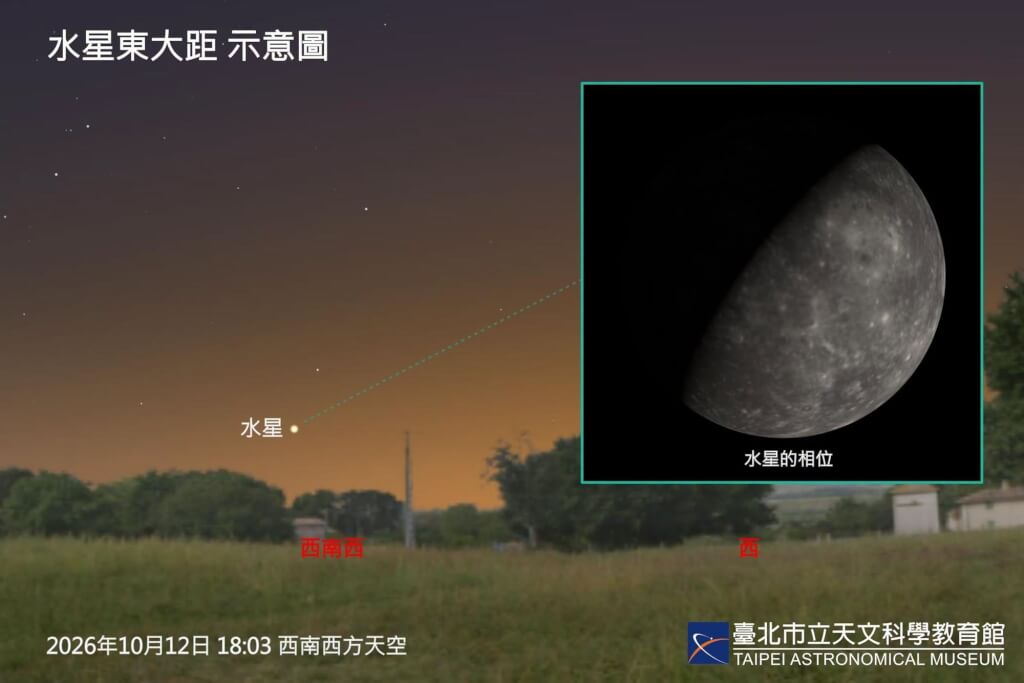 今年最後「水星東大距」10/12登場 把握觀測機會