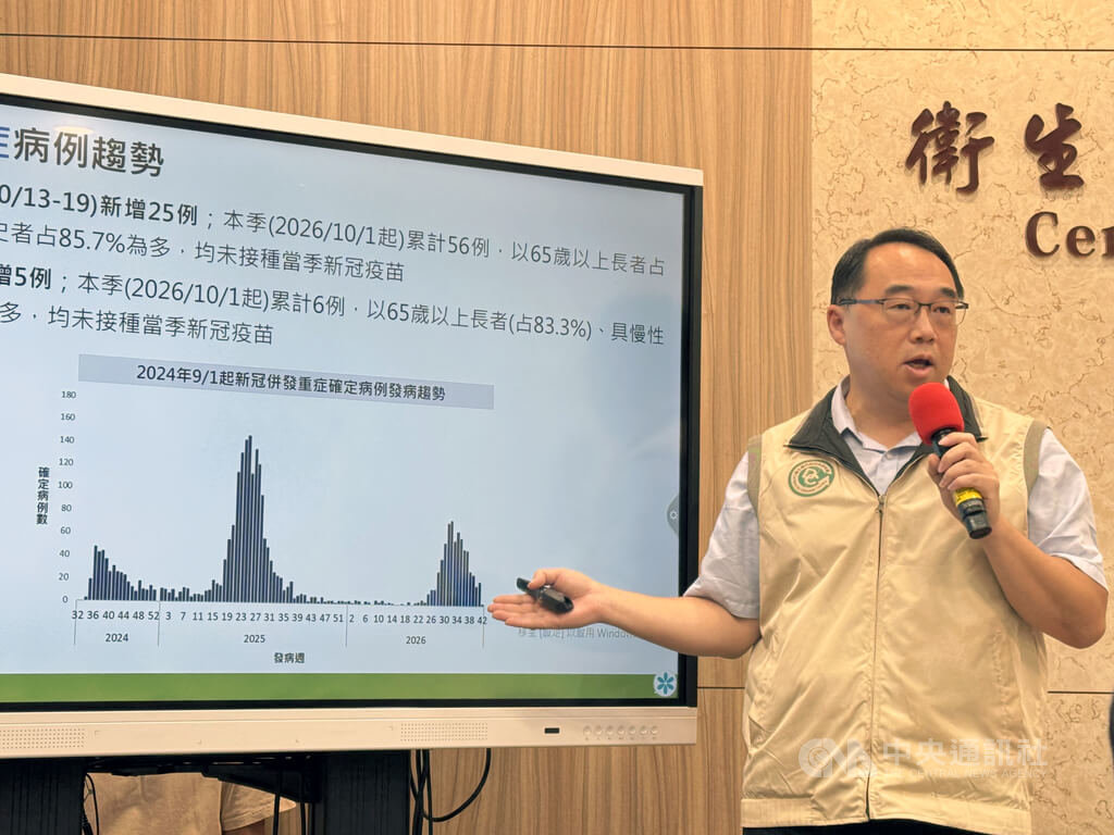 疾管署提醒M痘風險