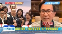 中天以小韓粉做新聞遭罰案  更一審判決撤銷裁罰