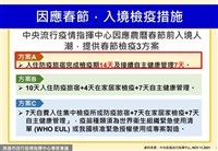 防堵Omicron 陳其邁籲市民返國住滿14天防疫旅館