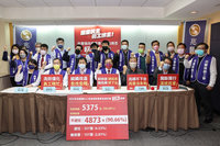 兆豐銀工會投票董事長張兆順不適任  資方盼溝通