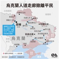 俄軍轟炸封鎖 烏克蘭馬立波市至少1582百姓喪生