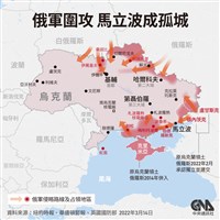 俄軍持續增兵烏克蘭 東南大城馬立波岌岌可危