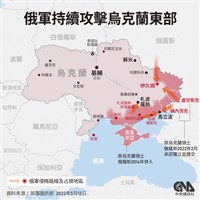 俄軍轟炸頓巴斯 烏克蘭在世界經濟論壇拚外交反擊